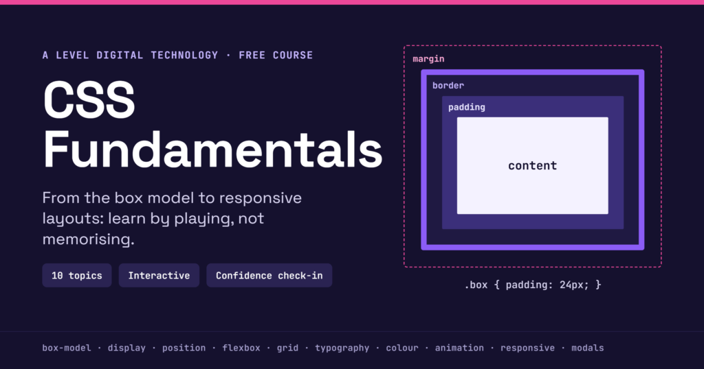 CSS Fundamentals